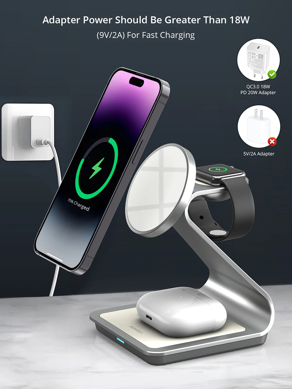 Magnetic 3 in 1 Wireless Charger for Apple